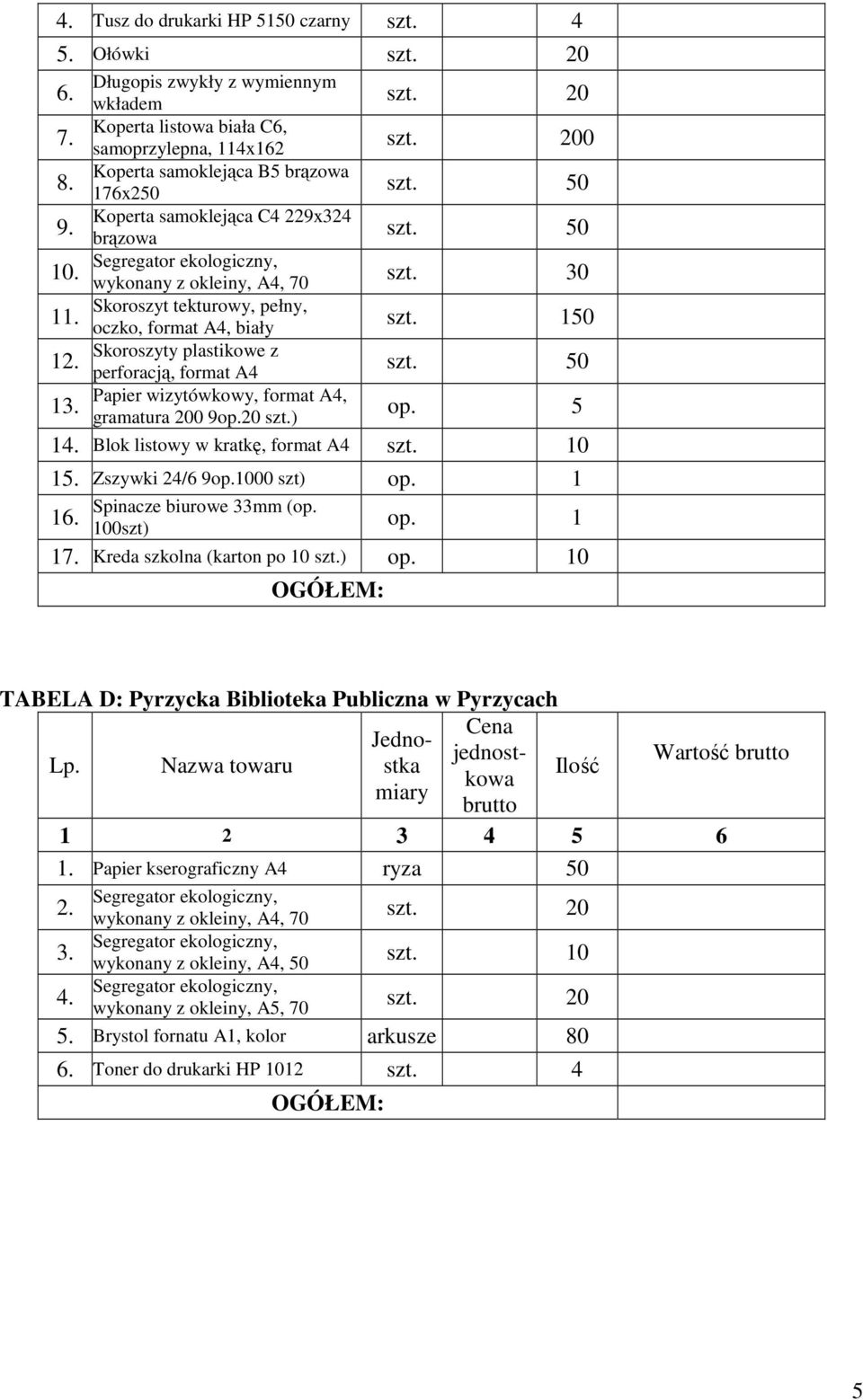 tekturowy, pełny, oczko, format A4, biały Skoroszyty plastikowe z perforacją, format A4 Papier wizytówkowy, format A4, gramatura 200 9op.20 szt.) 0 00 0 50 op. 5 14.