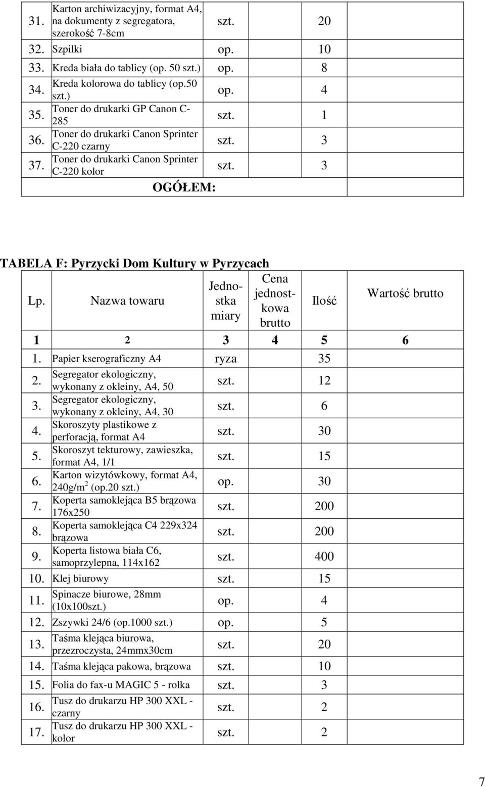 Nazwa towaru jednostkowa 1. Papier kserograficzny A4 ryza 35 2. 4. 5. 6. 7. 8. 9.