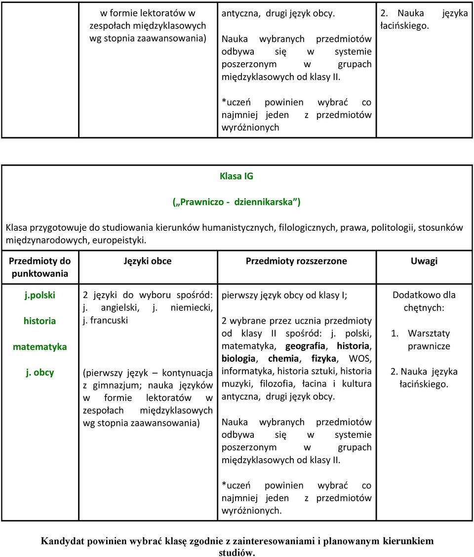 Klasa IG ( Prawniczo - dziennikarska ) Klasa przygotowuje do studiowania kierunków humanistycznych, filologicznych, prawa, politologii, stosunków międzynarodowych, europeistyki.