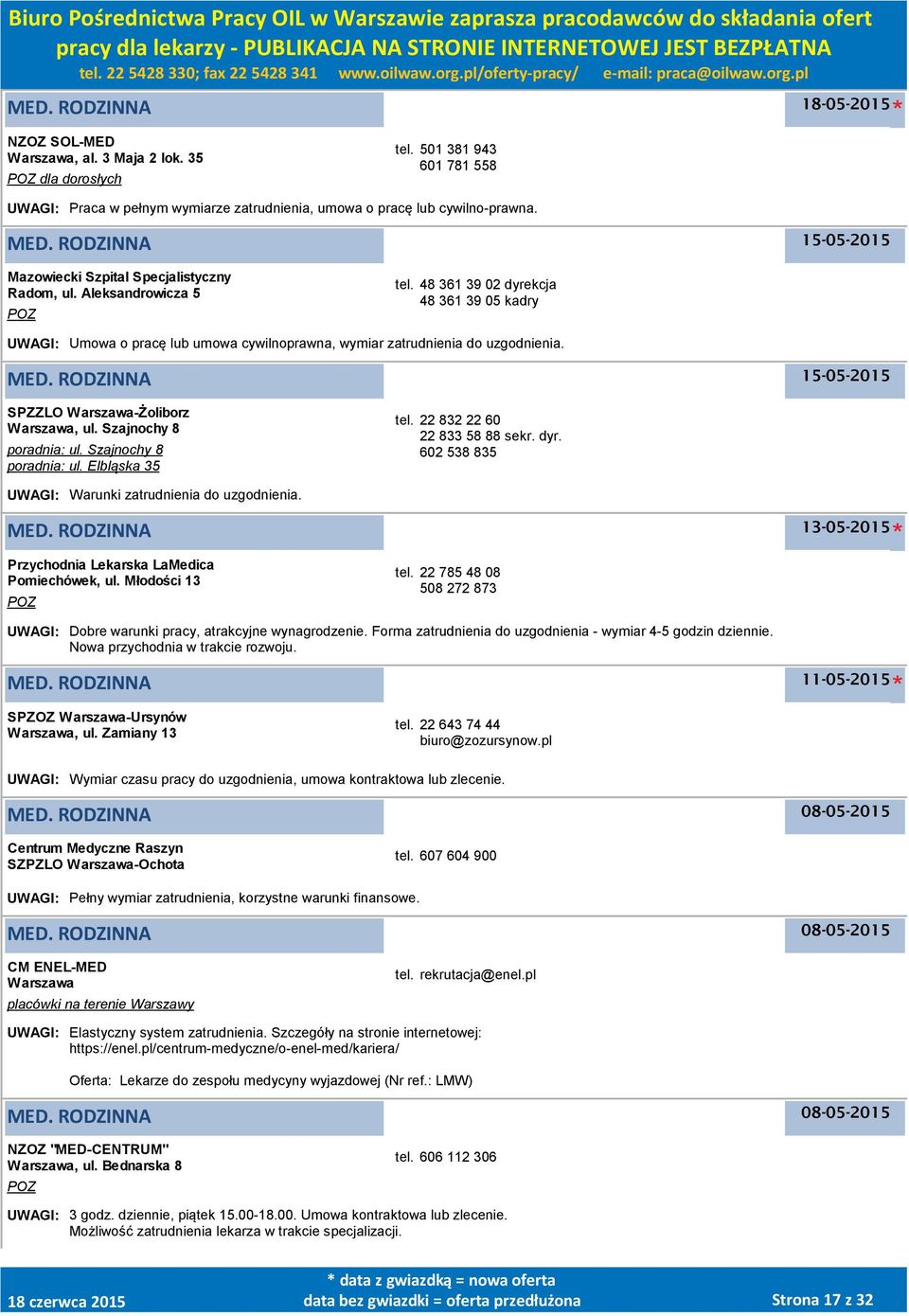 48 361 39 02 dyrekcja 48 361 39 05 kadry UWAGI: Umowa o pracę lub umowa cywilnoprawna, wymiar zatrudnienia do uzgodnienia. 15-05-2015 SPZZLO -Żoliborz, ul. Szajnochy 8 poradnia: ul.