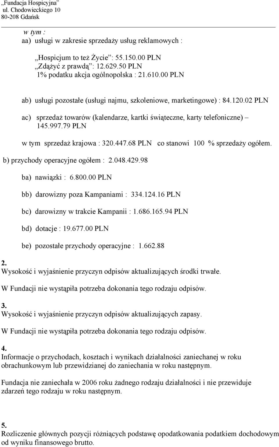 79 PLN w tym sprzedaż krajowa : 320.447.68 PLN co stanowi 100 % sprzedaży ogółem. b) przychody operacyjne ogółem : 048.429.98 ba) nawiązki : 6.800.00 PLN bb) darowizny poza Kampaniami : 334.124.