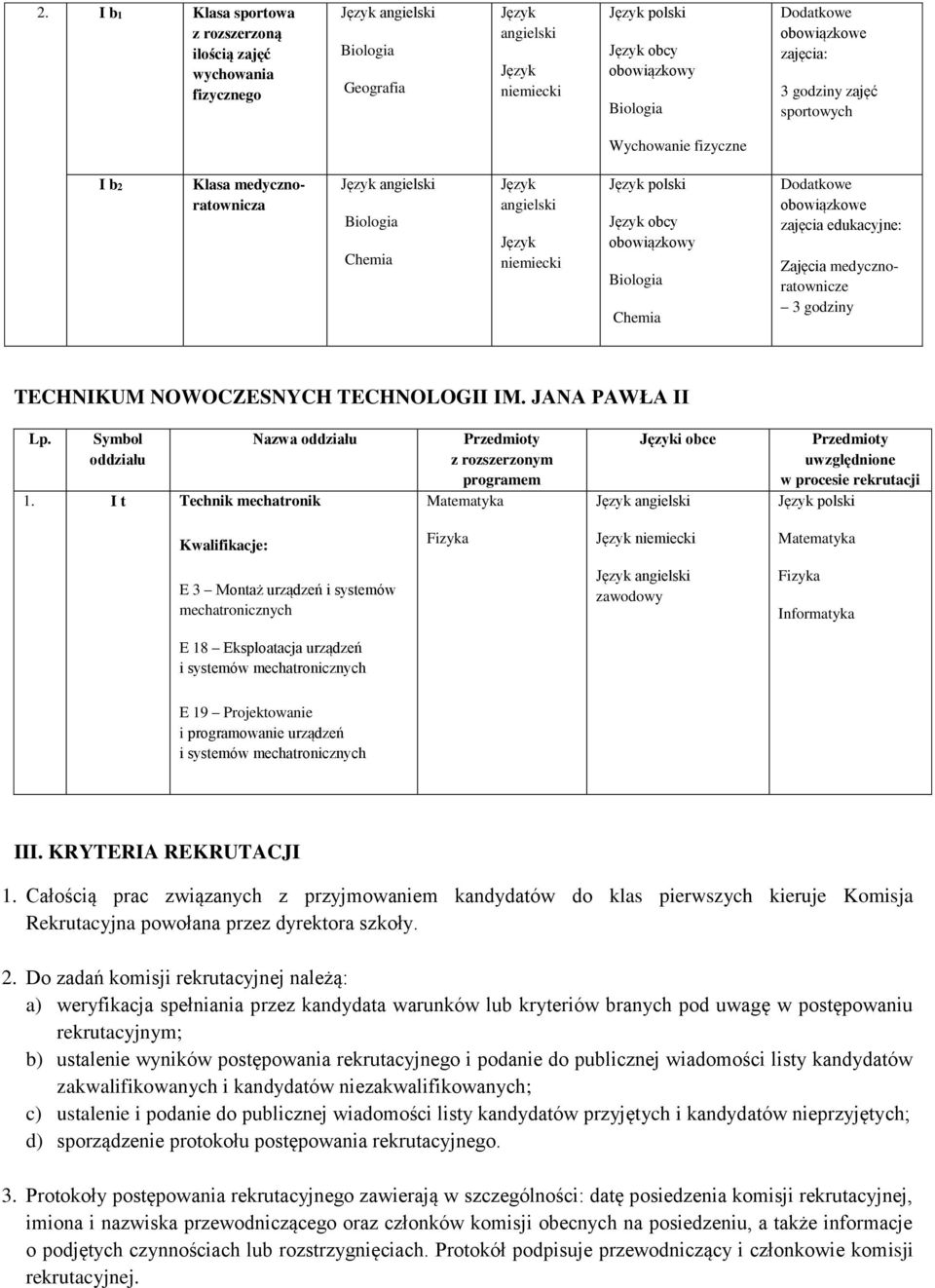 Zajęcia medycznoratownicze 3 godziny TECHNIKUM NOWOCZESNYCH TECHNOLOGII IM. JANA PAWŁA II Lp. Symbol oddziału Nazwa oddziału 1.