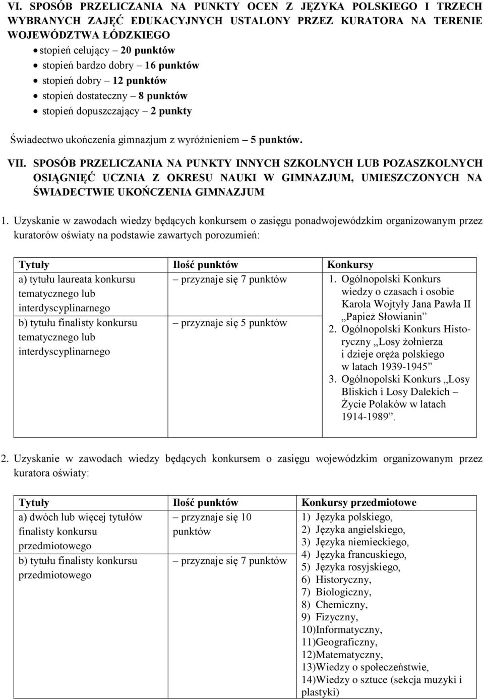 SPOSÓB PRZELICZANIA NA PUNKTY INNYCH SZKOLNYCH LUB POZASZKOLNYCH OSIĄGNIĘĆ UCZNIA Z OKRESU NAUKI W GIMNAZJUM, UMIESZCZONYCH NA ŚWIADECTWIE UKOŃCZENIA GIMNAZJUM 1.