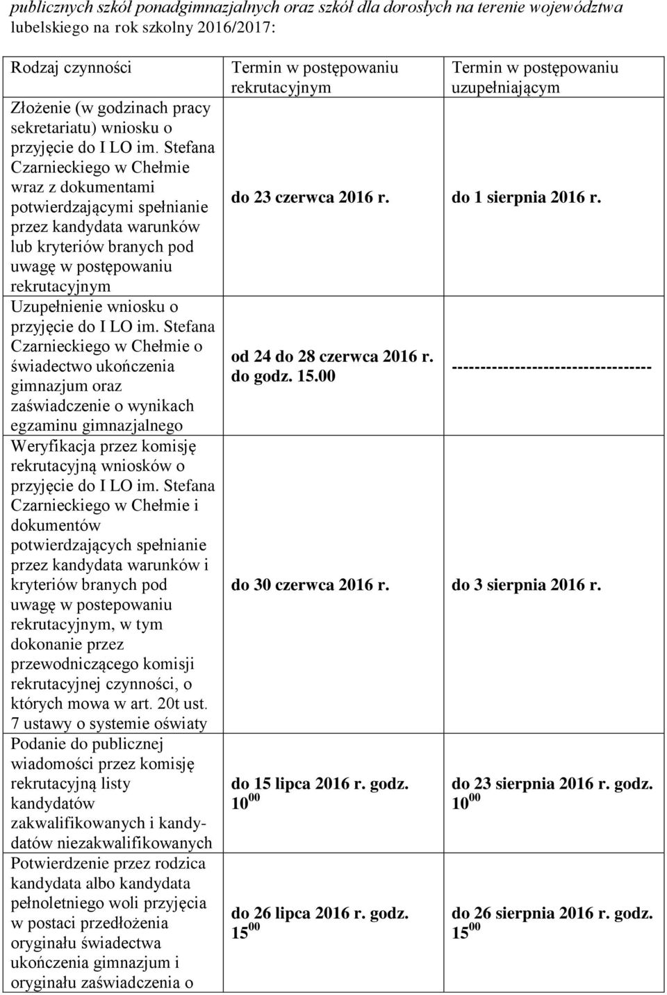 Stefana Czarnieckiego w Chełmie wraz z dokumentami potwierdzającymi spełnianie przez kandydata warunków lub kryteriów branych pod uwagę w postępowaniu rekrutacyjnym Uzupełnienie wniosku o  Stefana