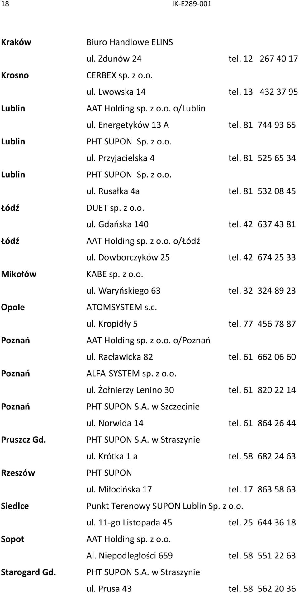Norwida 14 Pruszcz Gd. tel. 61 662 06 60 ALFA-SYSTEM sp. z o.o. ul. Żołnierzy Lenino 30 Poznań tel. 77 456 78 87 AAT Holding sp. z o.o. o/poznań ul. Racławicka 82 Poznań tel.