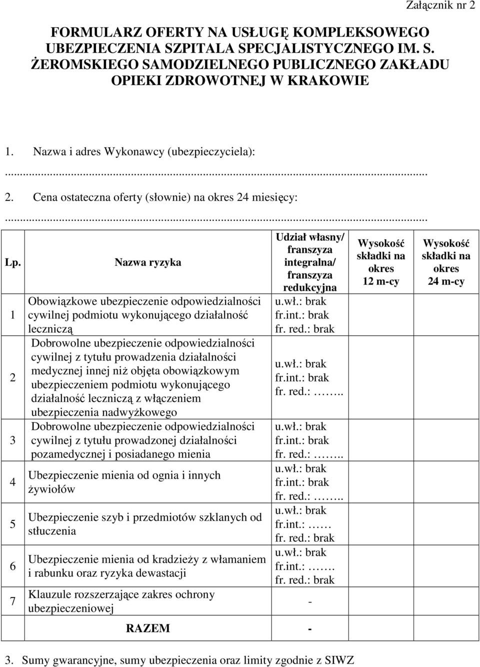 1 2 3 4 5 6 7 Nazwa ryzyka Obowiązkowe ubezpieczenie odpowiedzialności cywilnej podmiotu wykonującego działalność leczniczą Dobrowolne ubezpieczenie odpowiedzialności cywilnej z tytułu prowadzenia