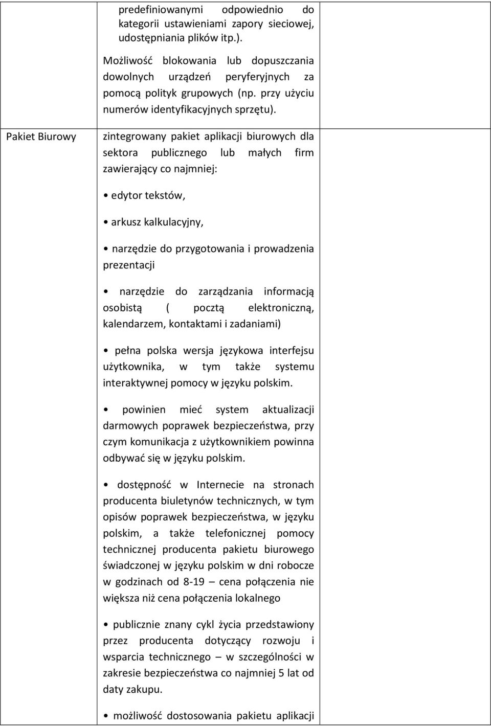 Pakiet Biurowy zintegrowany pakiet aplikacji biurowych dla sektora publicznego lub małych firm zawierający co najmniej: edytor tekstów, arkusz kalkulacyjny, narzędzie do przygotowania i prowadzenia