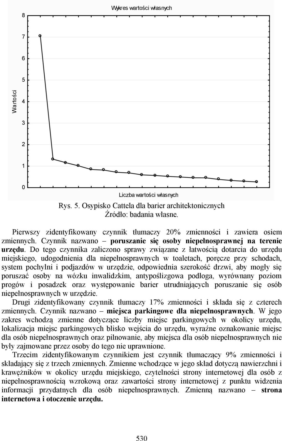 Do tego czynnika zaliczono sprawy związane z łatwością dotarcia do urzędu miejskiego, udogodnienia dla niepełnosprawnych w toaletach, poręcze przy schodach, system pochylni i podjazdów w urzędzie,