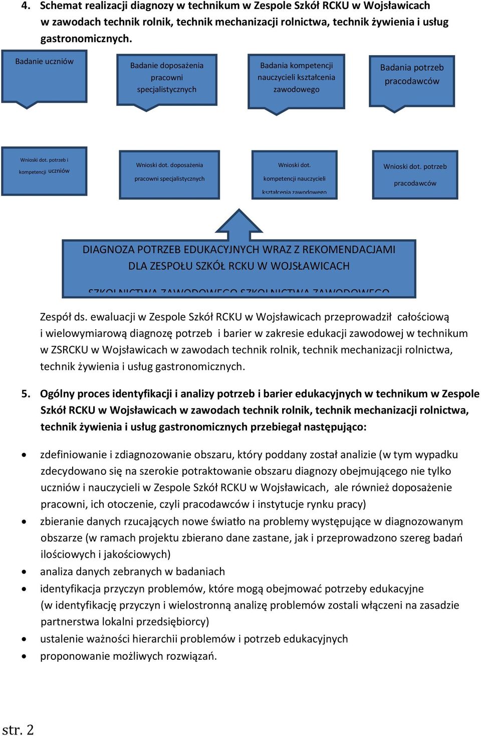 potrzeb i kompetencji uczniów Wnioski dot. doposażenia pracowni specjalistycznych Wnioski dot. kompetencji nauczycieli kształcenia zawodowego Wnioski dot.