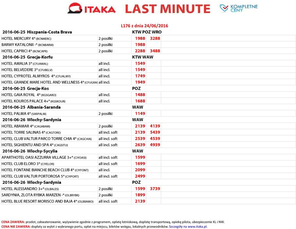 PALMA 4* (SARPALM) 2016-06-26 Wlochy-Sardynia HOTEL ABAMAR 4* (CAGABAM) HOTEL TORRE SALINAS 4* (CAGTORE) soft HOTEL CLUB VALTUR PARCO TORRE CHIA 4* (CAGCHIA) soft HOTEL SIGHIENTU AND SPA 4* (CAGSITU)