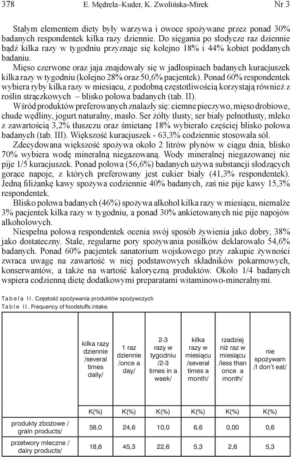 Mięso czerwone oraz jaja znajdowały się w jadłospisach badanych kuracjuszek kilka razy w tygodniu (kolejno 28% oraz 50,6% pacjentek).