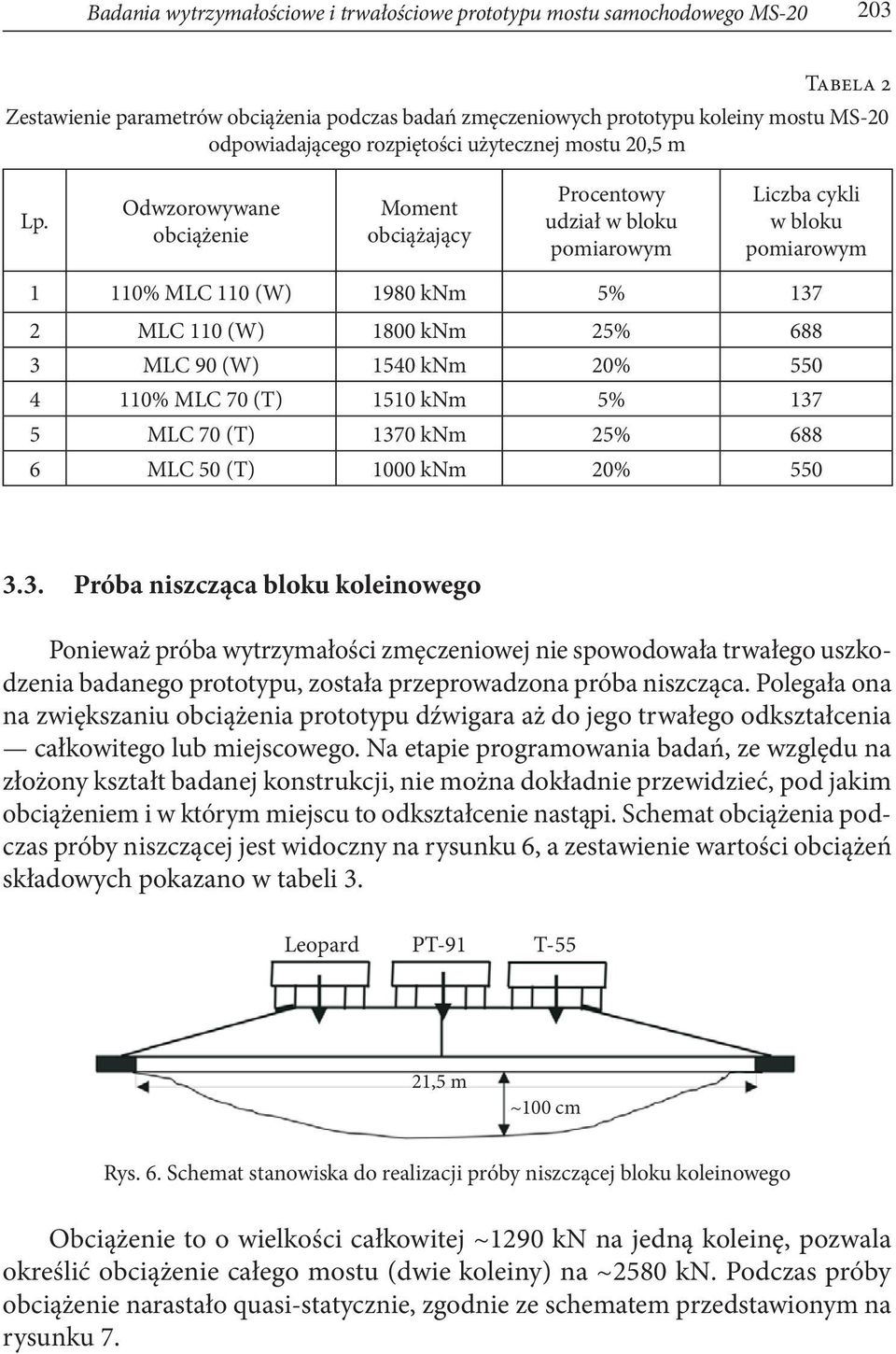 Odwzorowywane obciążenie Moment obciążający Procentowy udział w bloku pomiarowym Liczba cykli w bloku pomiarowym 1 110% MLC 110 (W) 1980 knm 5% 137 2 MLC 110 (W) 1800 knm 25% 688 3 MLC 90 (W) 1540