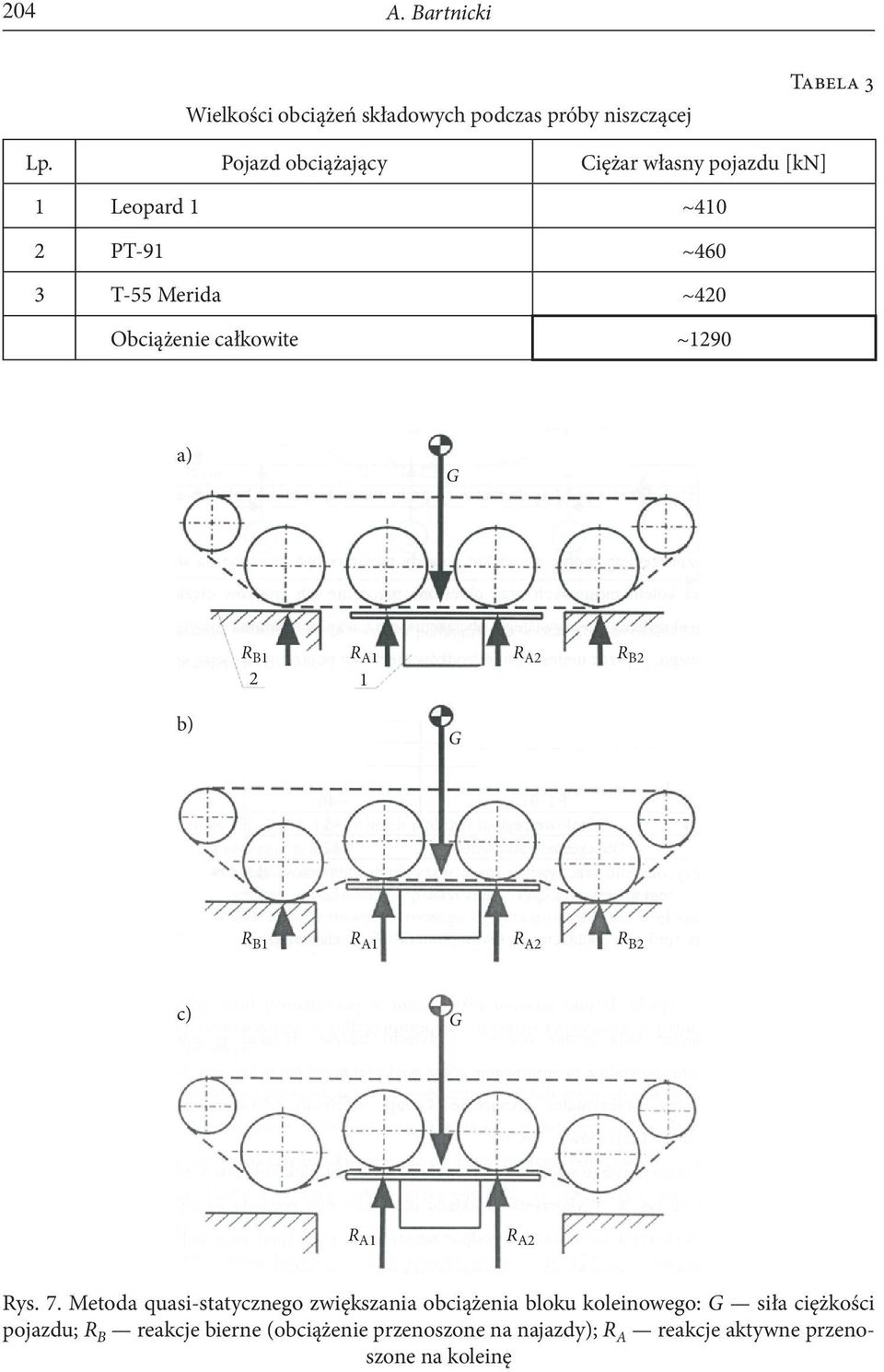 ~1290 a) G R B1 R A1 R A2 R B2 2 1 b) G R B1 R A1 R A2 R B2 c) G R A1 R A2 Rys. 7.