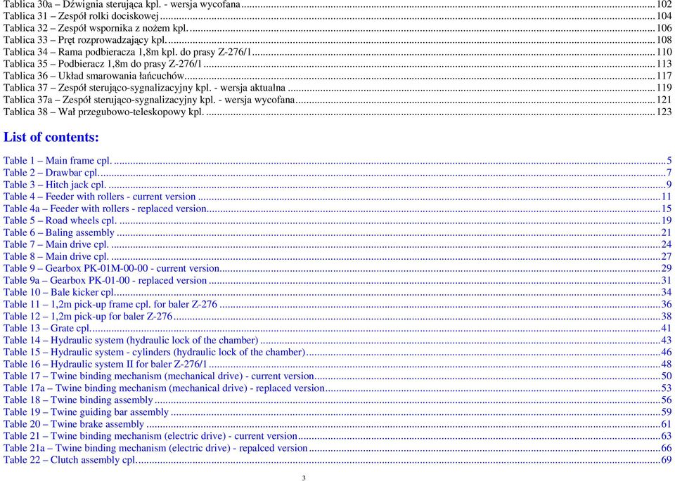 - wersja aktualna...119 Tablica 37a Zespół steruj co-sygnalizacyjny kpl. - wersja wycofana...121 Tablica 38 Wał przegubowo-teleskopowy kpl....123 List of contents: Table 1 Main frame cpl.
