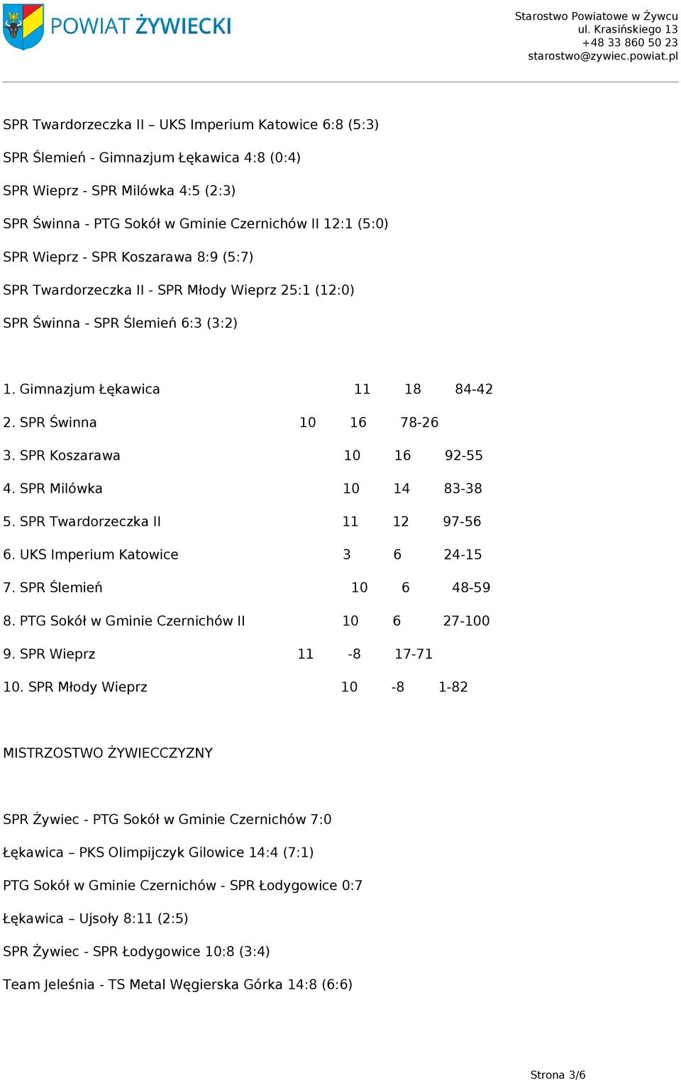 SPR Koszarawa 10 16 92-55 4. SPR Milówka 10 14 83-38 5. SPR Twardorzeczka II 11 12 97-56 6. UKS Imperium Katowice 3 6 24-15 7. SPR Ślemień 10 6 48-59 8. PTG Sokół w Gminie Czernichów II 10 6 27-100 9.