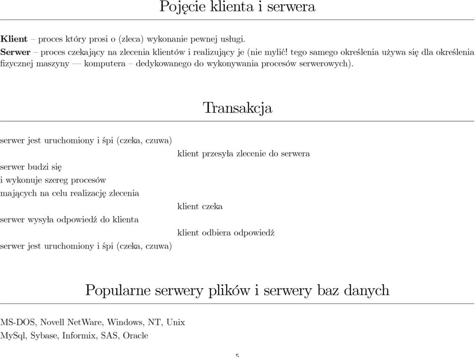 Transakcja serwer jest uruchomiony i śpi (czeka, czuwa) serwer budzi się i wykonuje szereg procesów majacych na celu realizację zlecenia serwer wysyła odpowiedź do klienta