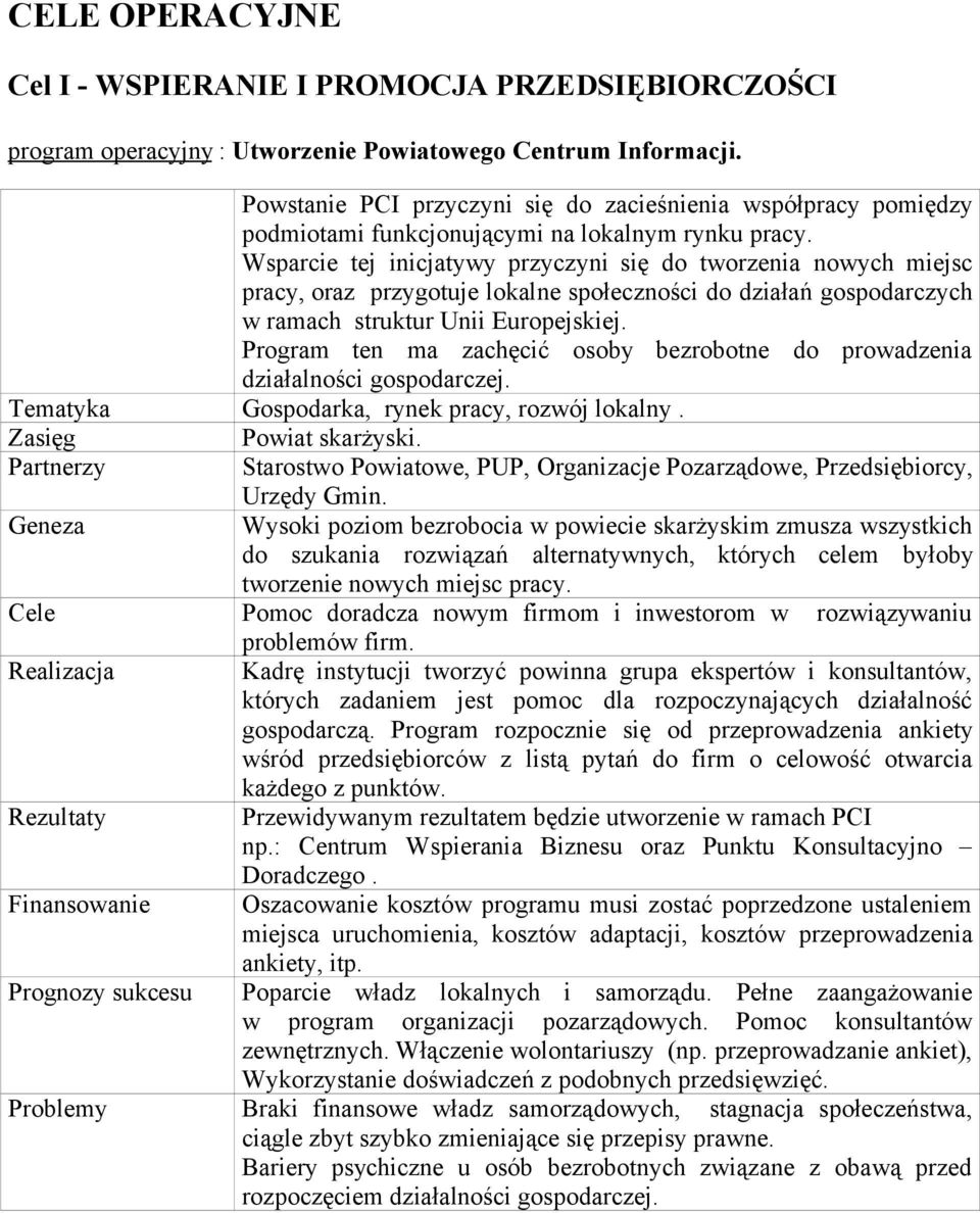Wsparcie tej inicjatywy przyczyni się do tworzenia nowych miejsc pracy, oraz przygotuje lokalne społeczności do działań gospodarczych w ramach struktur Unii Europejskiej.