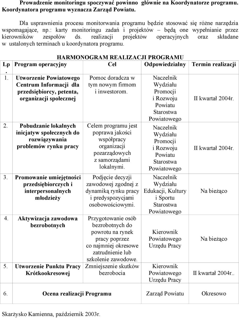 realizacji projektów operacyjnych oraz składane w ustalonych terminach u koordynatora programu. Lp. HARMONOGRAM REALIZACJI PROGRAMU Program operacyjny Cel Odpowiedzialny Termin realizacji 1.