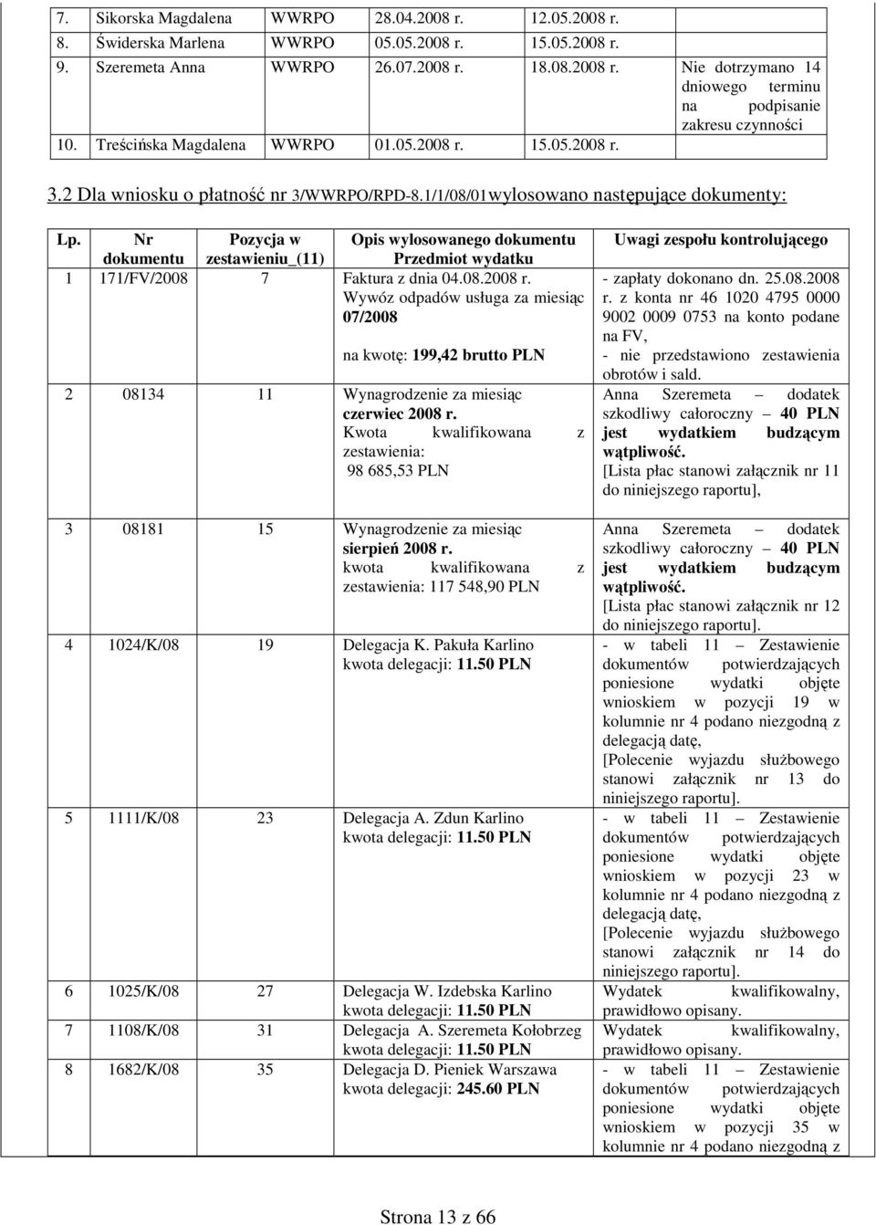 Nr dokumentu Pozycja w zestawieniu_(11) Opis wylosowanego dokumentu Przedmiot wydatku 1 171/FV/2008 7 Faktura z dnia 04.08.2008 r.
