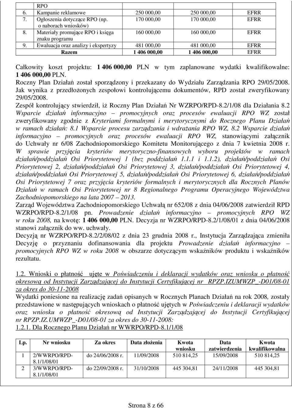 Ewaluacja oraz analizy i ekspertyzy 481 000,00 481 000,00 EFRR Razem 1 406 000,00 1 406 000,00 EFRR Całkowity koszt projektu: 1 406 000,00 w tym zaplanowane wydatki kwalifikowalne: 1 406 000,00.
