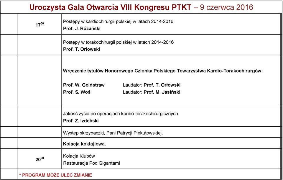 KardioTorakochirurgów: Prof. W. Goldstraw Prof. S. Woś Laudator: Laudator: Prof. M.