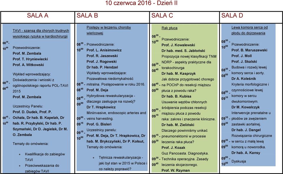 L. Anisimowicz Prof. R. Jaszewski Prof. J. Rogowski Dr hab. P. Hendzel Wykłady wprowadzające: Pozawałowa niedomykalność 08 30 mitralna. Postępowanie w roku 2016. 08 45 Prof. M.