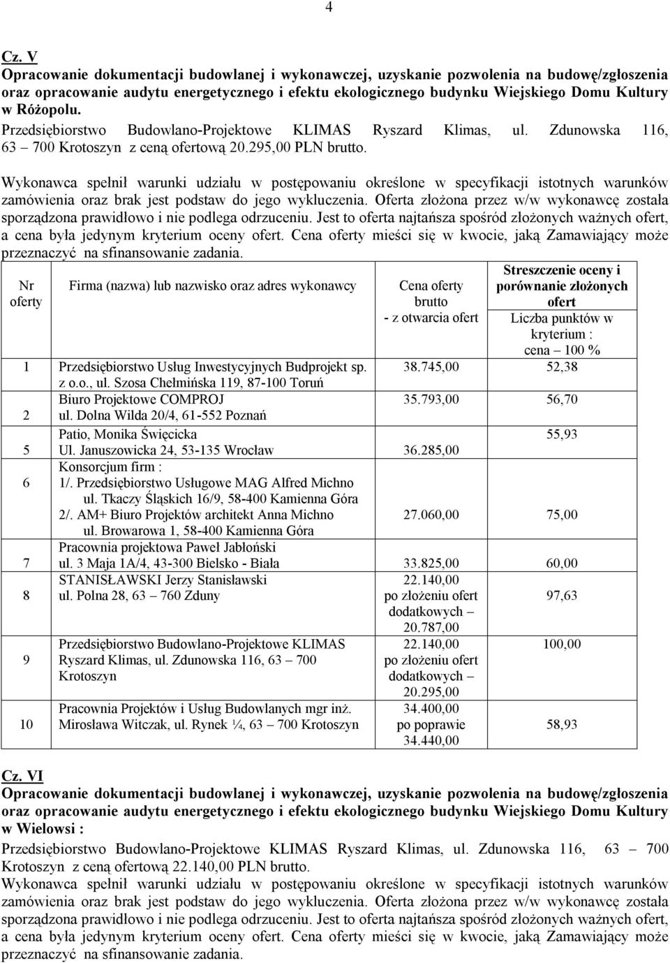 Cena y mieści się w kwocie, jaką Zamawiający może y Cena y cena 0 % 1 Przedsiębiorstwo Usług Inwestycyjnych Budprojekt sp. 3.45,00 5,3 z o.o., ul. Szosa Chełmińska 11, -0 Toruń 35.3,00 56,0 ul.
