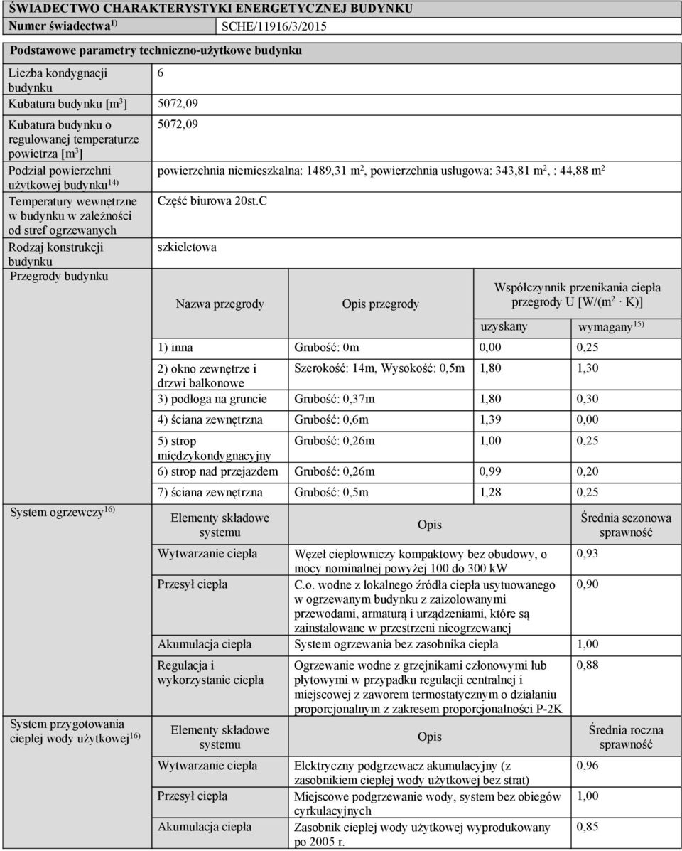 C w budynku w zależności od stref ogrzewanych Rodzaj konstrukcji szkieletowa budynku Przegrody budynku System ogrzewczy 16) System przygotowania ciepłej wody użytkowej 16) Nazwa przegrody przegrody
