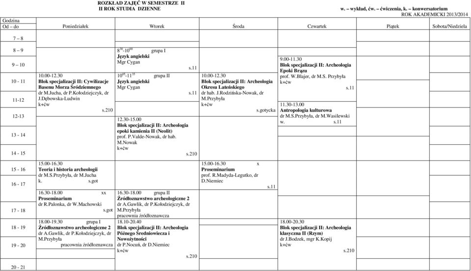 Gawlik, dr P.Kołodziejczyk, dr M.Przybyła 10 05-11 35 grupa II 12.30-15.00 epoki kamienia II (Neolit) prof. P.Valde-Nowak, dr hab. M.Nowak grupa II Źródłoznawstwo archeologiczne 2 dr A.Gawlik, dr P.Kołodziejczyk, dr M.Przybyła 18.