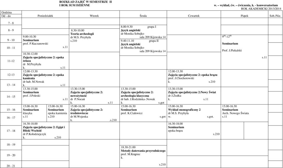 Poleski klasyka epoka kamienia Zajęcia specjalistyczne 2: Egipt i Bliski Wschód dr P.Kołodziejczyk k. 8.30-10.00 Teoria archeologii dr M.S. Przybyła Zajęcia specjalistyczne 2: nowożytność dr P.