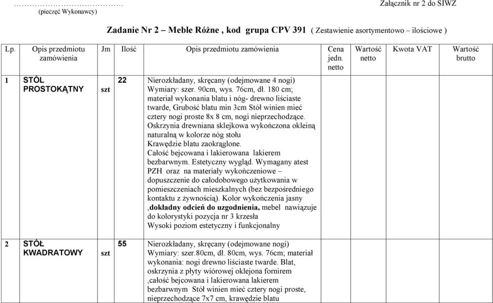 90cm, wys. 76cm, dł. 180 cm; materiał wykonania blatu i nóg- drewno liściaste twarde, Grubość blatu min 3cm Stół winien mieć cztery nogi proste 8x 8 cm, nogi nieprzechodzące.