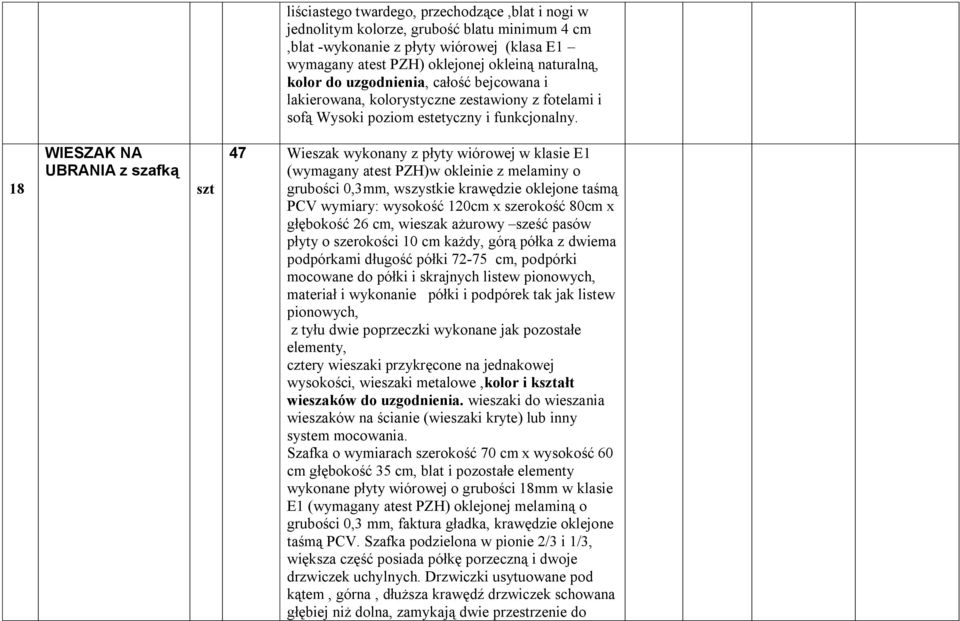 18 WIESZAK NA UBRANIA z szafką 47 Wieszak wykonany z płyty wiórowej w klasie E1 (wymagany atest PZH)w okleinie z melaminy o grubości 0,3mm, wszystkie krawędzie oklejone taśmą PCV wymiary: wysokość