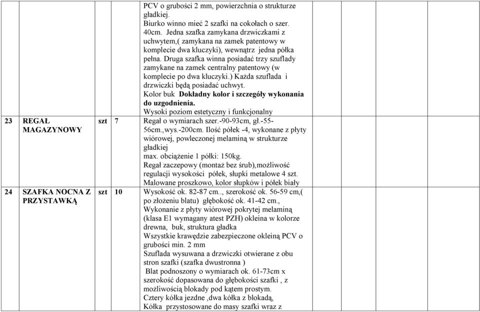 Druga szafka winna posiadać trzy szuflady zamykane na zamek centralny patentowy (w komplecie po dwa kluczyki.) Każda szuflada i drzwiczki będą posiadać uchwyt.