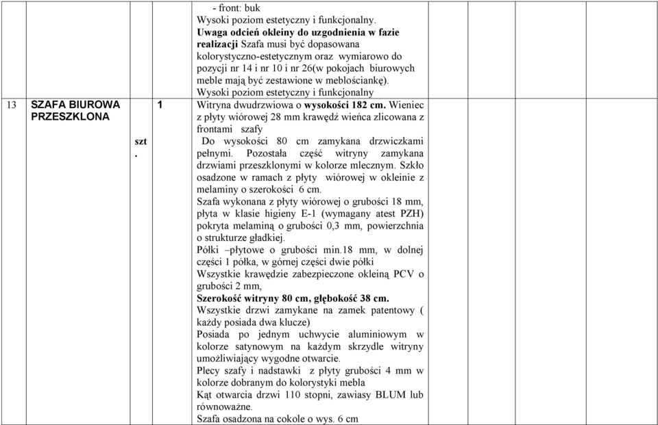 zestawione w meblościankę). 1 Witryna dwudrzwiowa o wysokości 182 cm. Wieniec z płyty wiórowej 28 mm krawędź wieńca zlicowana z frontami szafy Do wysokości 80 cm zamykana drzwiczkami pełnymi.