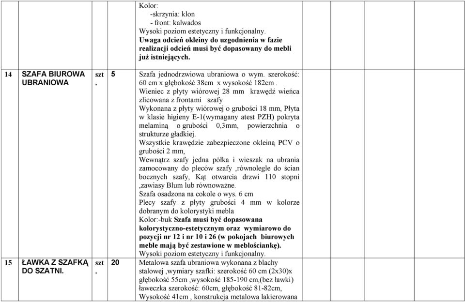 Wieniec z płyty wiórowej 28 mm krawędź wieńca zlicowana z frontami szafy Wykonana z płyty wiórowej o grubości 18 mm, Płyta w klasie higieny E-1(wymagany atest PZH) pokryta melaminą o grubości 0,3mm,