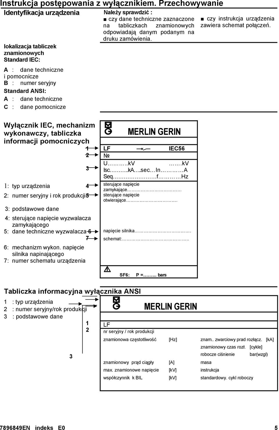 odpowiadają danym podanym na druku zamówienia.
