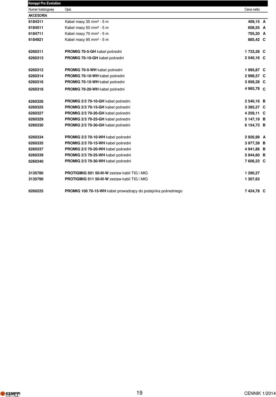 6260316 PROMIG 70-15-WH kabel pośredni 3 958,28 C 6260318 PROMIG 70-20-WH kabel pośredni 4 965,78 C 6260326 PROMIG 2/3 70-10-GH kabel pośredni 2 540,16 B 6260325 PROMIG 2/3 70-15-GH kabel pośredni 3