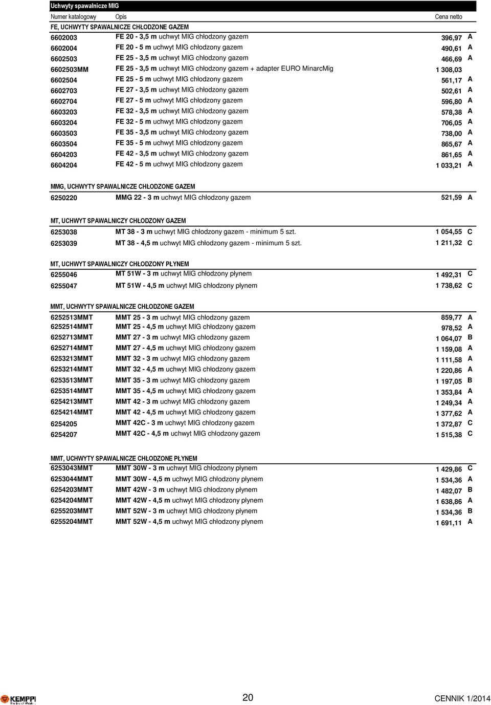 MIG chłodzony gazem 502,61 A 6602704 FE 27-5 m uchwyt MIG chłodzony gazem 596,80 A 6603203 FE 32-3,5 m uchwyt MIG chłodzony gazem 578,38 A 6603204 FE 32-5 m uchwyt MIG chłodzony gazem 706,05 A