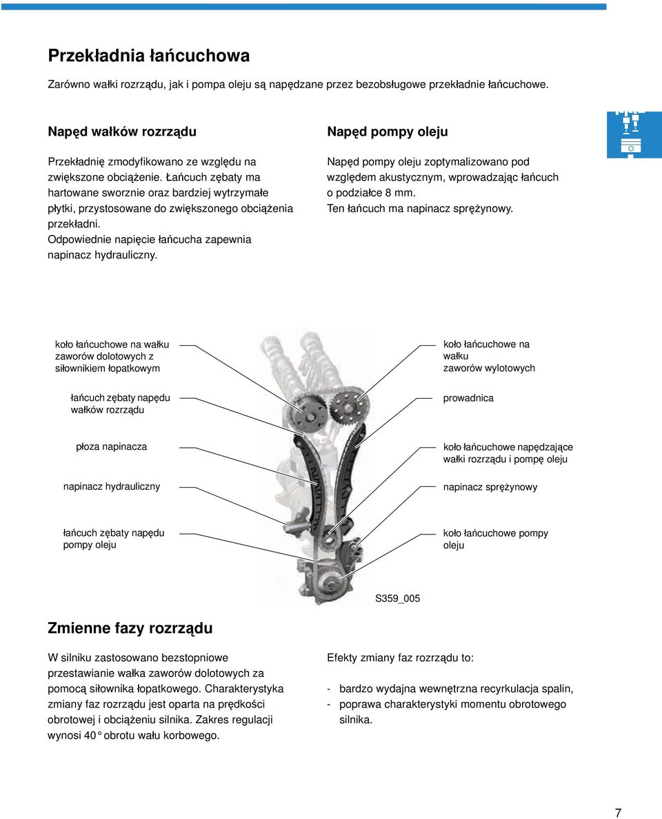 Łańcuch zębaty ma hartowane sworznie oraz bardziej wytrzymałe płytki, przystosowane do zwiększonego obciążenia przekładni. Odpowiednie napięcie łańcucha zapewnia napinacz hydrauliczny.