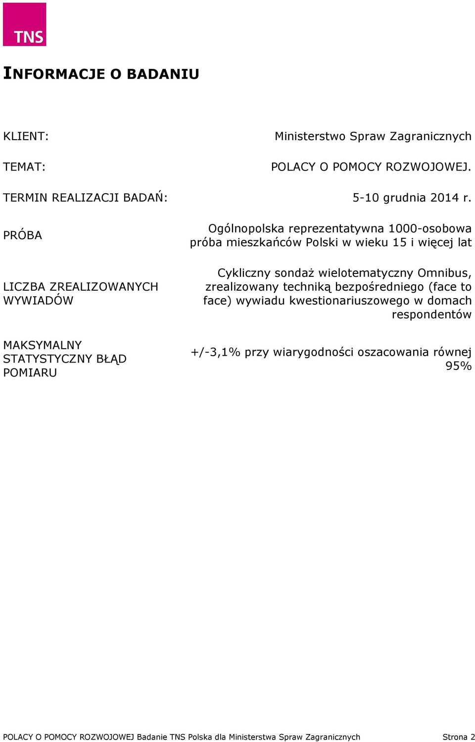 15 i więcej lat Cykliczny sondaż wielotematyczny Omnibus, zrealizowany techniką bezpośredniego (face to face) wywiadu kwestionariuszowego w domach