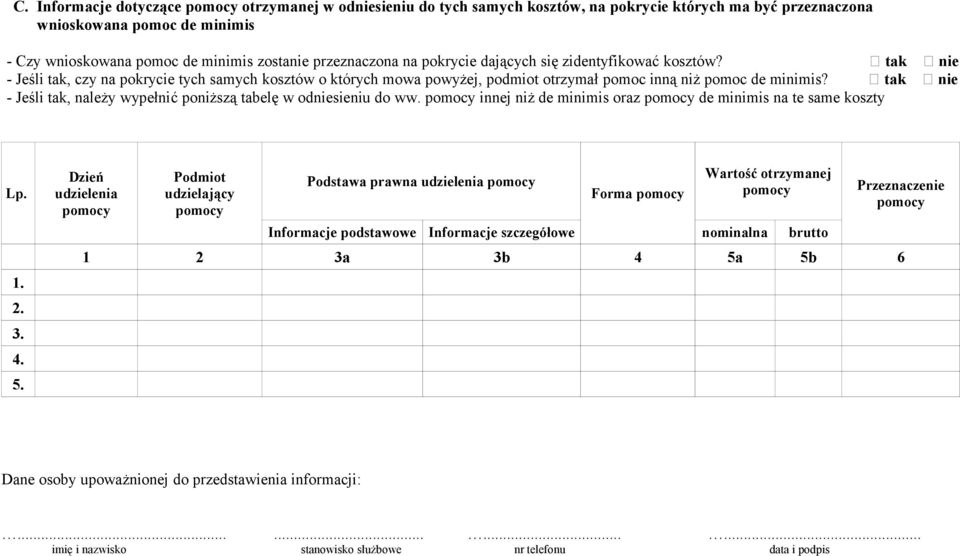 tak nie - Jeśli tak, należy wypełnić poniższą tabelę w odniesieniu do ww. innej niż de minimis oraz de minimis na te same koszty Lp. 1. 2. 3. 4. 5.