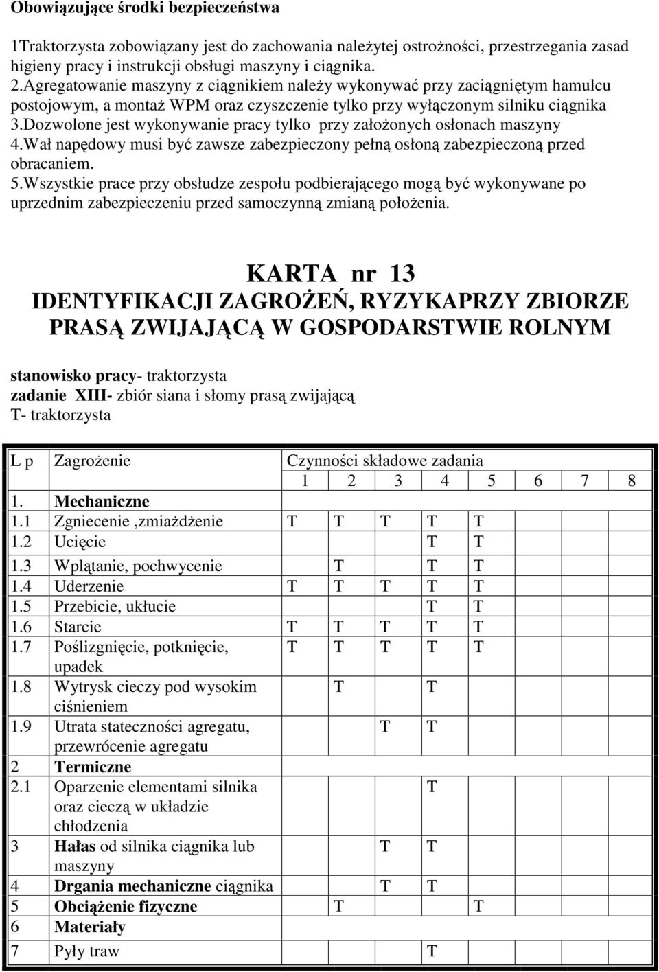 Dozwolone jest wykonywanie pracy tylko przy załoonych osłonach maszyny 4.Wał napdowy musi by zawsze zabezpieczony pełn osłon zabezpieczon przed obracaniem. 5.