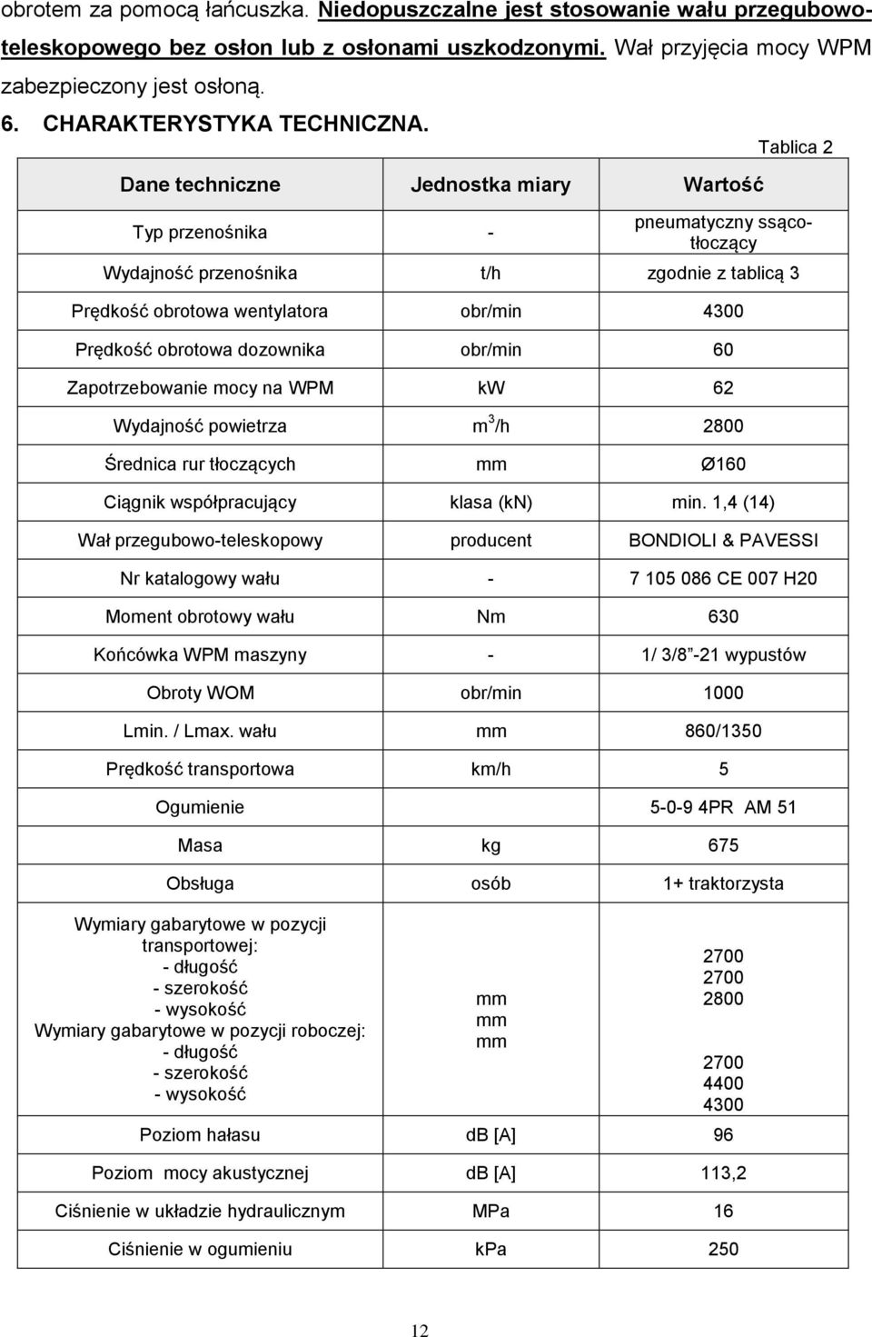 Dane techniczne Jednostka miary Wartość Typ przenośnika - Tablica 2 pneumatyczny ssącotłoczący Wydajność przenośnika t/h zgodnie z tablicą 3 Prędkość obrotowa wentylatora obr/min 4300 Prędkość