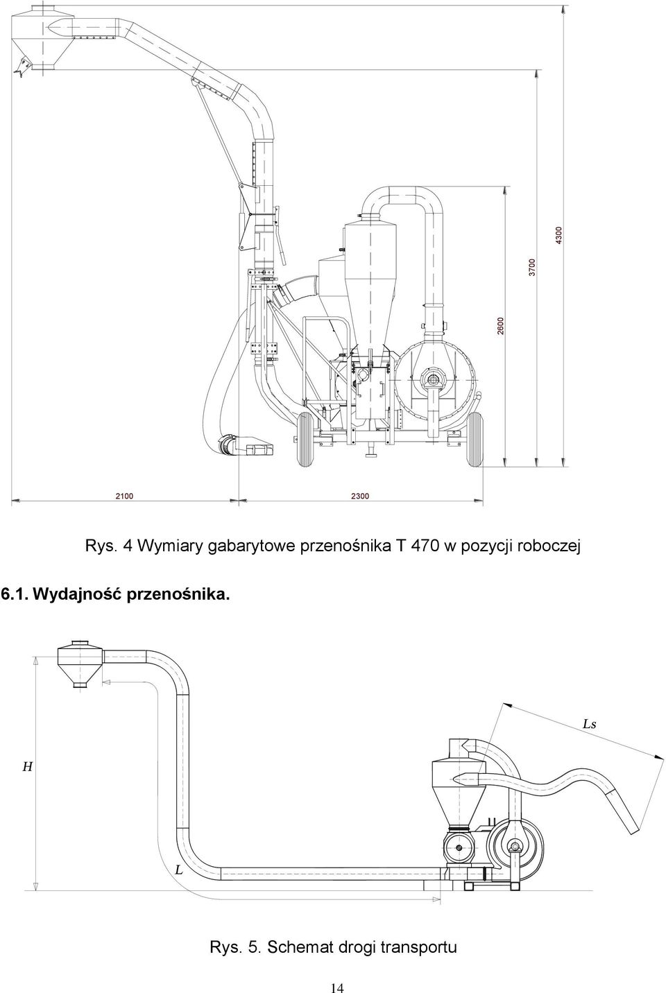 w pozycji roboczej 6.1.