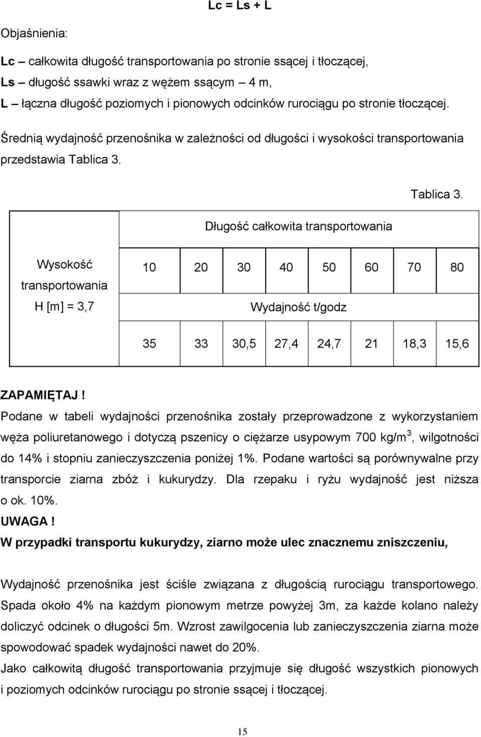 Wysokość transportowania H [m] = 3,7 10 20 30 40 50 60 70 80 Wydajność t/godz 35 33 30,5 27,4 24,7 21 18,3 15,6 ZAPAMIĘTAJ!