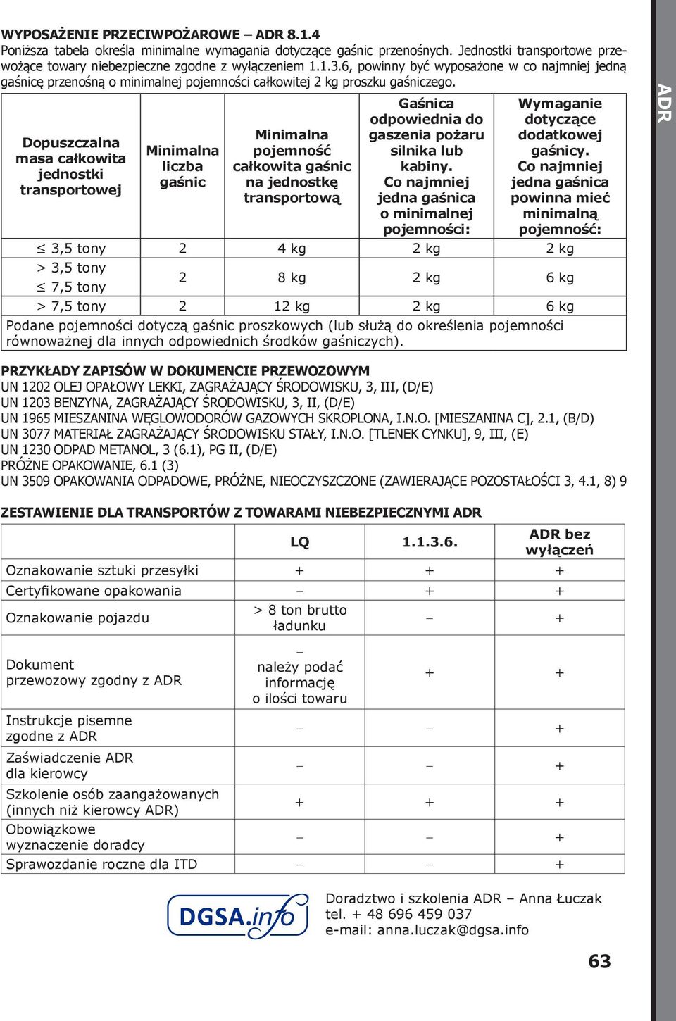 Dopuszczalna masa całkowita jednostki transportowej Minimalna liczba gaśnic Minimalna pojemność całkowita gaśnic na jednostkę transportową Gaśnica odpowiednia do gaszenia pożaru silnika lub kabiny.