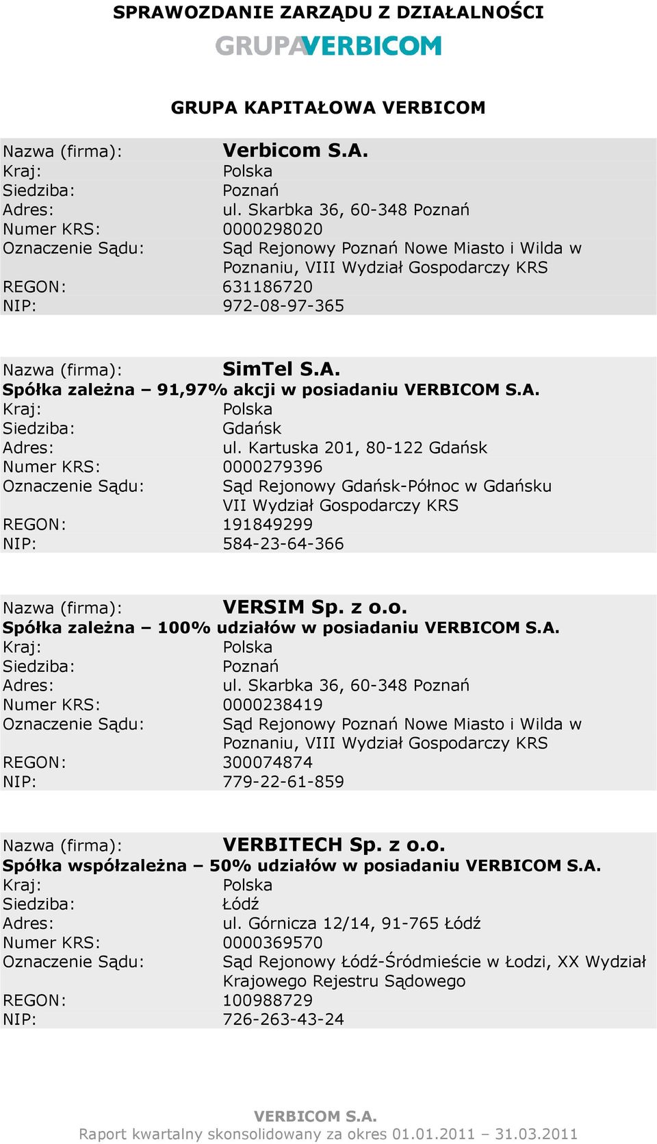 SimTel S.A. Spółka zaleŝna 91,97% akcji w posiadaniu Kraj: Polska Siedziba: Gdańsk Adres: ul.