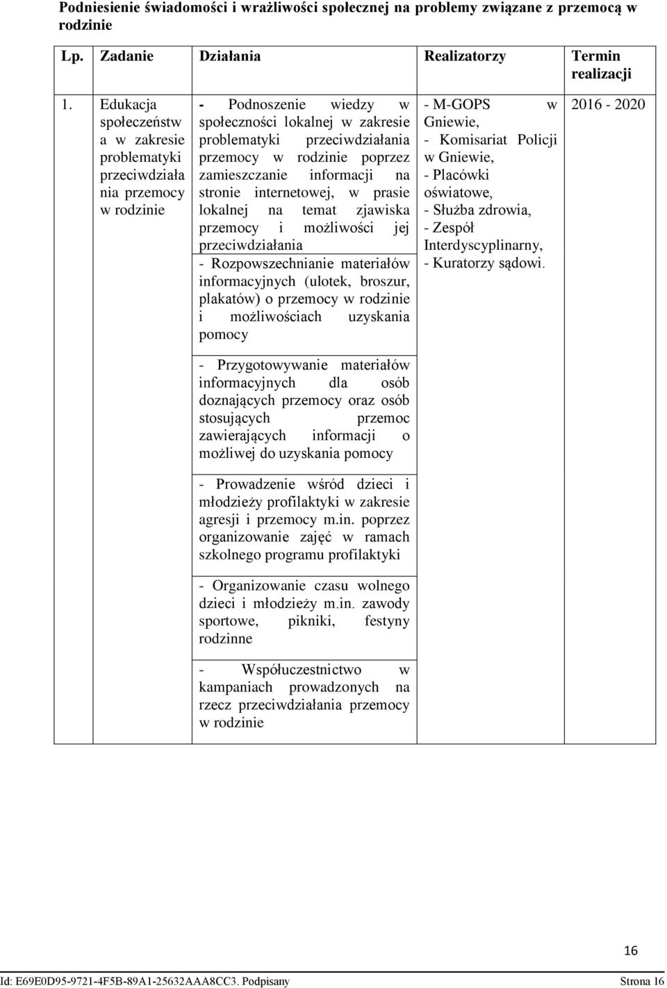 zamieszczanie informacji na stronie internetowej, w prasie lokalnej na temat zjawiska przemocy i możliwości jej przeciwdziałania - Rozpowszechnianie materiałów informacyjnych (ulotek, broszur,