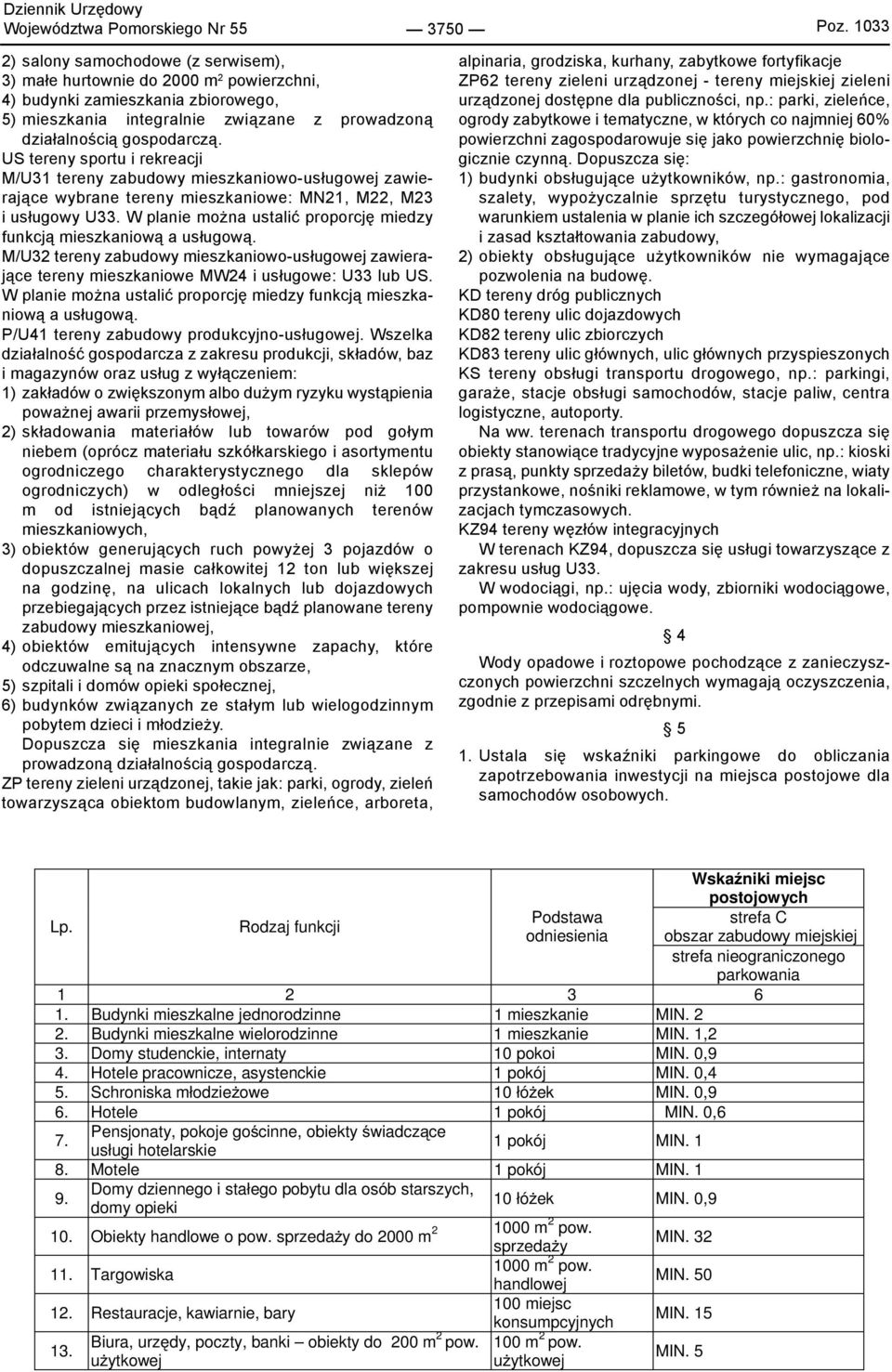 US tereny sportu i rekreacji M/U31 tereny zabudowy mieszkaniowo-usługowej zawieraj ce wybrane tereny mieszkaniowe: MN21, M22, M23 i usługowy U33.