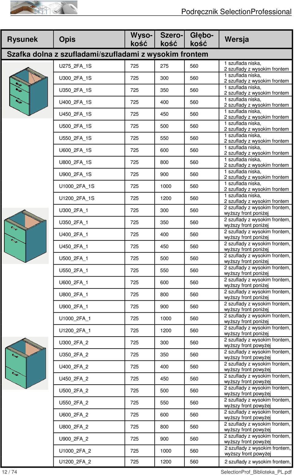 U300_2FA_1 725 300 560 U350_2FA_1 725 350 560 U400_2FA_1 725 400 560 U450_2FA_1 725 450 560 U500_2FA_1 725 500 560 U550_2FA_1 725 550 560 U600_2FA_1 725 600 560 U800_2FA_1 725 800 560 U900_2FA_1 725